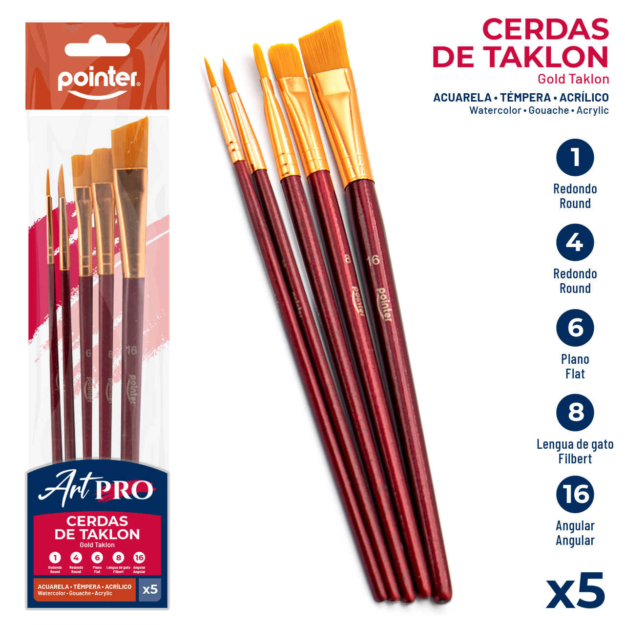 Pinceles Artísticos Pointer Art Pro – Cerdas de Taklon (Set x5)
